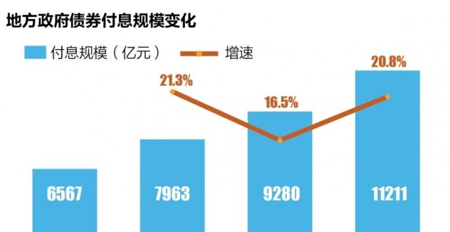 当日配图
