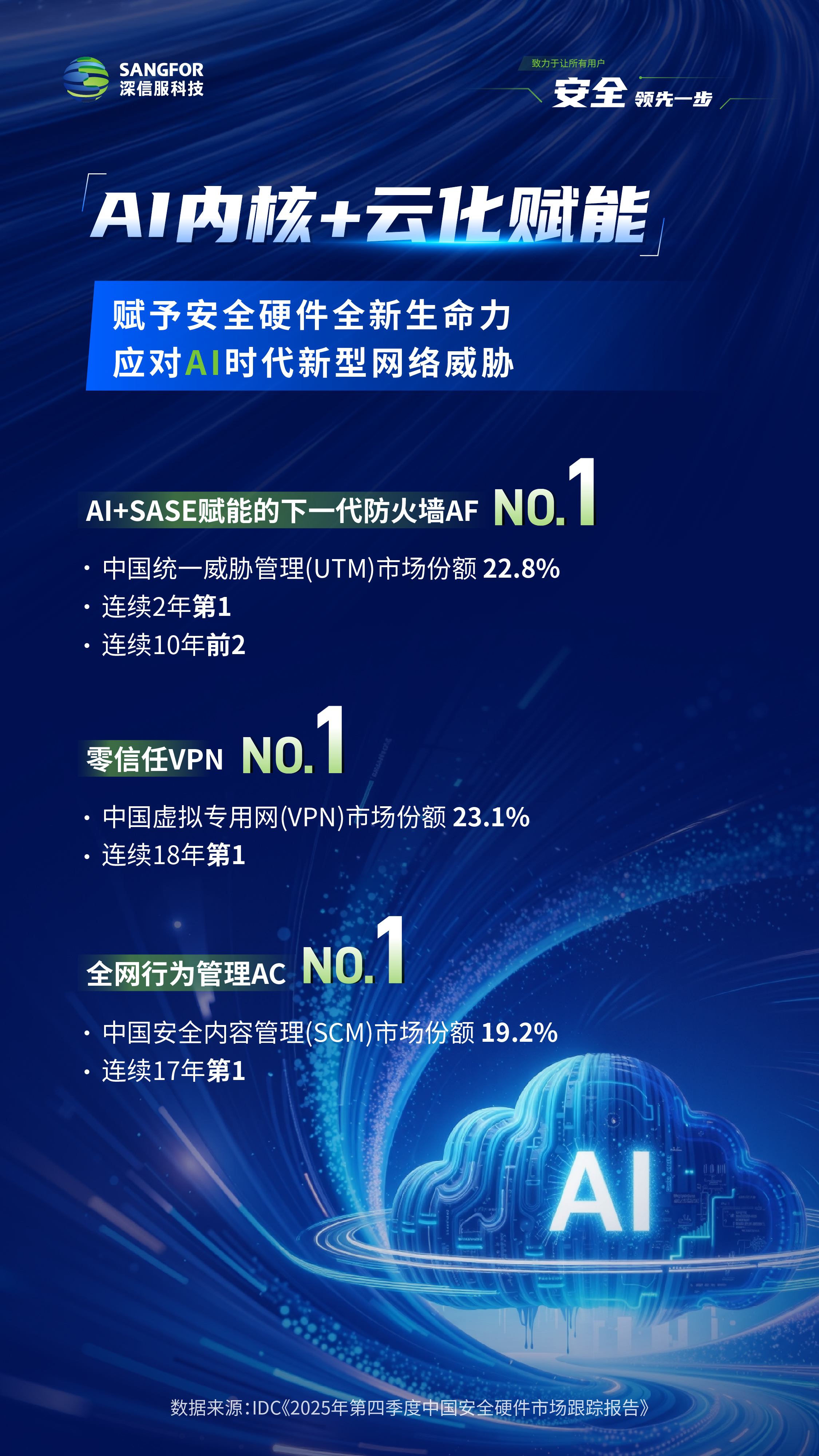 当日配图
